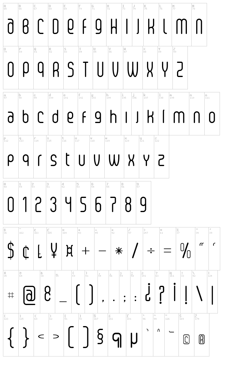 Senzi font map